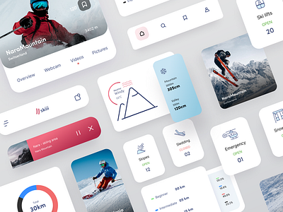 UI Components - Cards and Elements app cards components design elements figma ski skiapp snow ui