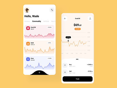 Trex | Commodity Trading App 🏆 app design commodity corn crud oil daily deisgn figma flat design forex gold trade trading ui ux web design