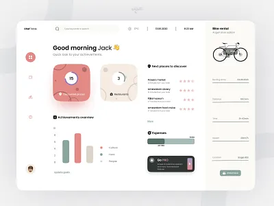 Chef Table | Main dashboard dashboard saas webdesign website