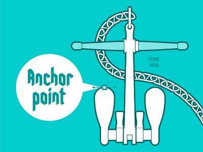 Anchor Point 6 adobe illustrator anchor anchor point blueprint boat chain flat art front view instructional graphics mariner navy ocean sailor sea ship technical drawing technical graphics technical illustration vector graphics