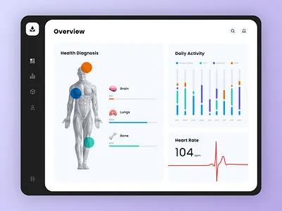 Daily UI 11: Health monitoring app dashboard health ipad ui ux