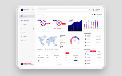 Doctors Dashboard design doctors hospital illustration logo ui ui ux ui ux design