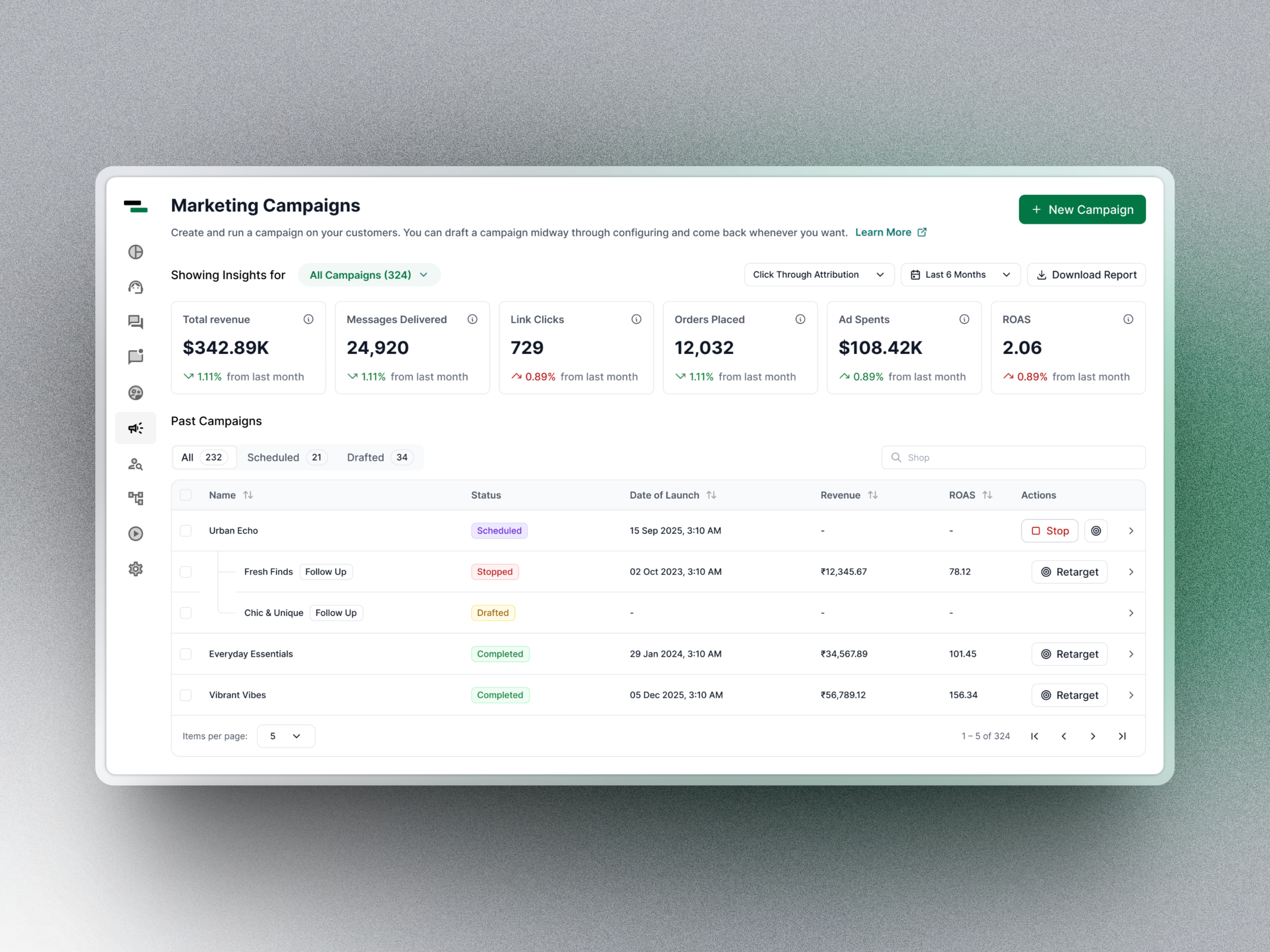 Marketing Made Easy: A Clean & Insightful Dashboard ai analytics dashboard marketing marketingdashboard minimal saas sales tracking ui uidesign usability