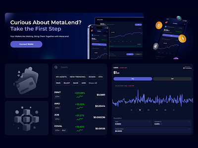 Metalend - crypto currency web design assets blockchain crypto crypto portfolio crypto wallet cryptocurrency data updates data visuals defi digital assets eth finance fintech investment landing page token trading platform user experience web ui web3