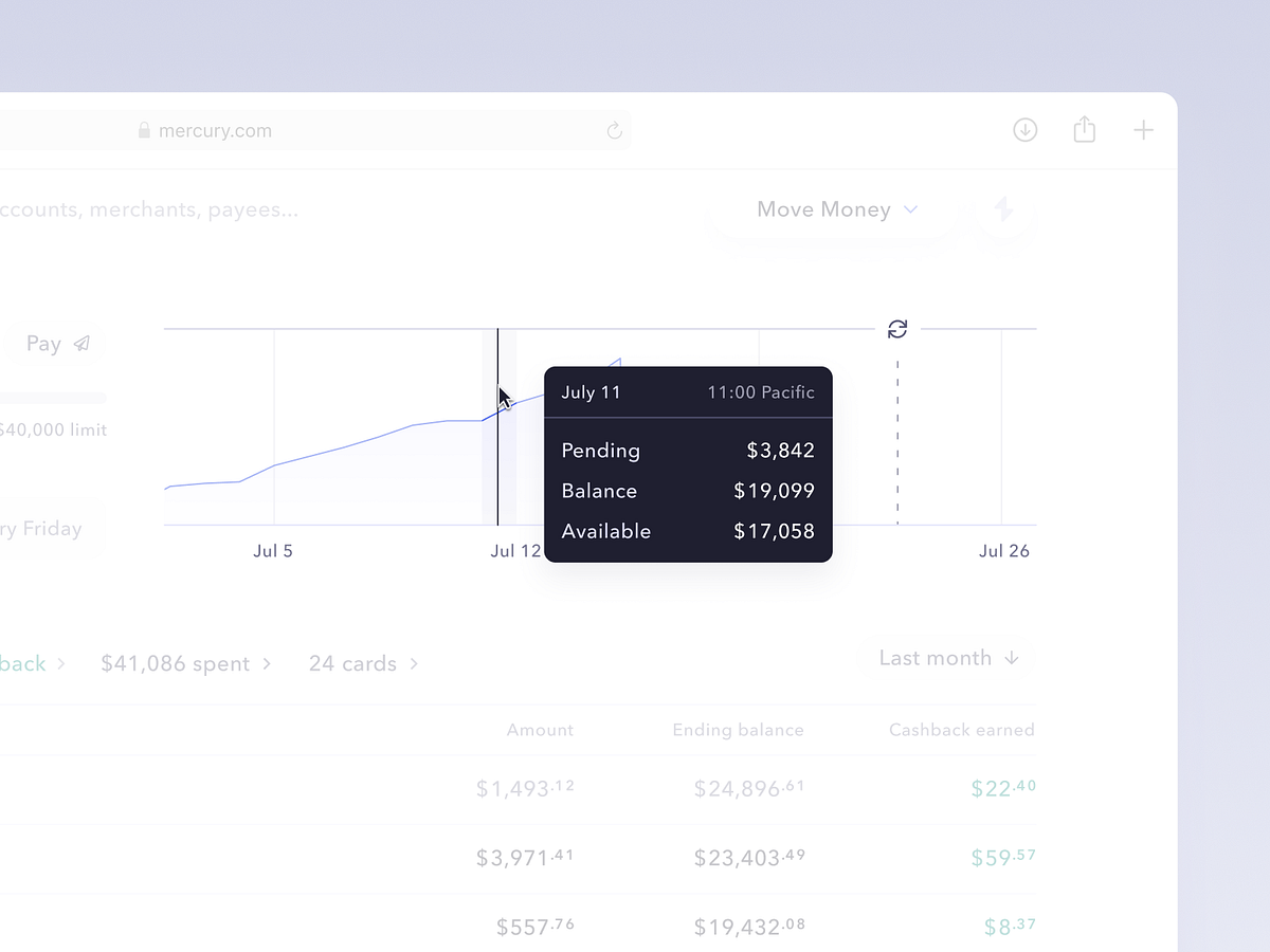 Credit utilization graph by Alex Price for Mercury on Dribbble