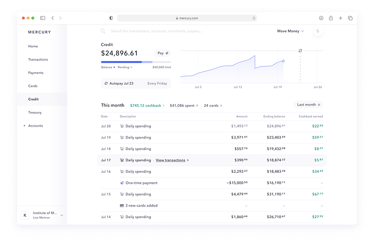 Credit utilization graph by Alex Price for Mercury on Dribbble