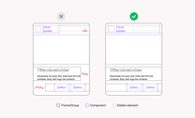 Use outline mode to check components' structure. button card component design system design systems figma design tip dosdont figma interface outline ui ui kit figma ui tip ux