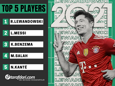 Top 5 players of 2021 bundesliga design karim benzema lionel messi logo mohamed salah ngolo kanté robert lewandowski soccer top players of 2021