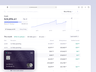 Introducing IO activity balance card credit cycles dashboard design explorations graph history iteration log panels product rewards thermometer tiles utilization visualization