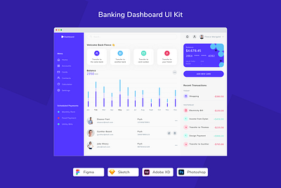 Banking Dashboard UI Kit admin banking dashboard finance fintech panel