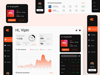 Trading Platform Zerodha Revamped app dashboard app design finance ui web application website