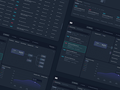 Technical Dashboard 👾 dashboard industrial monitoring ui