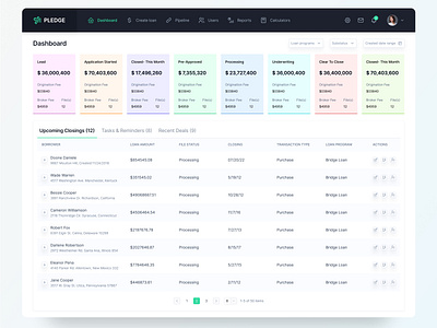 Pledge (Loan Dashboard) business loan dashboard finance integration loan loan app loan dashboard loans loans brokers ui ux wallet website