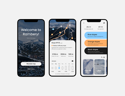 Ski resort mobile app application figma mobile app shot ui ui design user interface ux ux design ux ui design