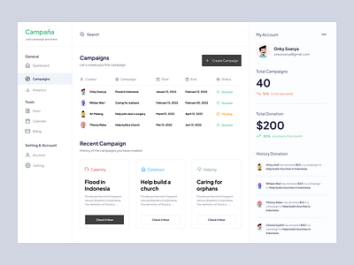 Campaña - Dashboard Campaign campaign charity clean dashboard crowdfunding design donasi fundarising layout minimalist ui ui design uidesign userinterface ux ux design uxdesign web design website