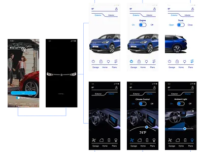 Mid Fidelity user flow / VW ID Concept app design thinking prototyping testing solution ui user flow ux