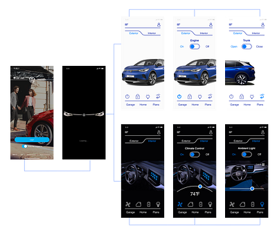 Mid Fidelity user flow / VW ID Concept app design thinking prototyping testing solution ui user flow ux