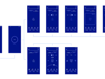 Wireframes / VW ID Concept app user flow ux wireframes
