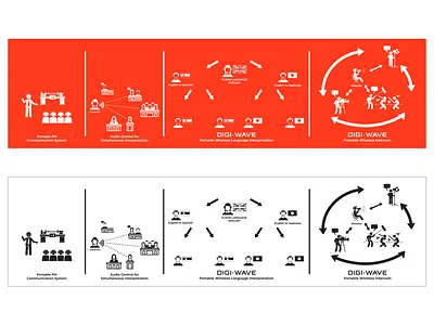 Williams AV Trade Show Graphics branding display graphic design marketing