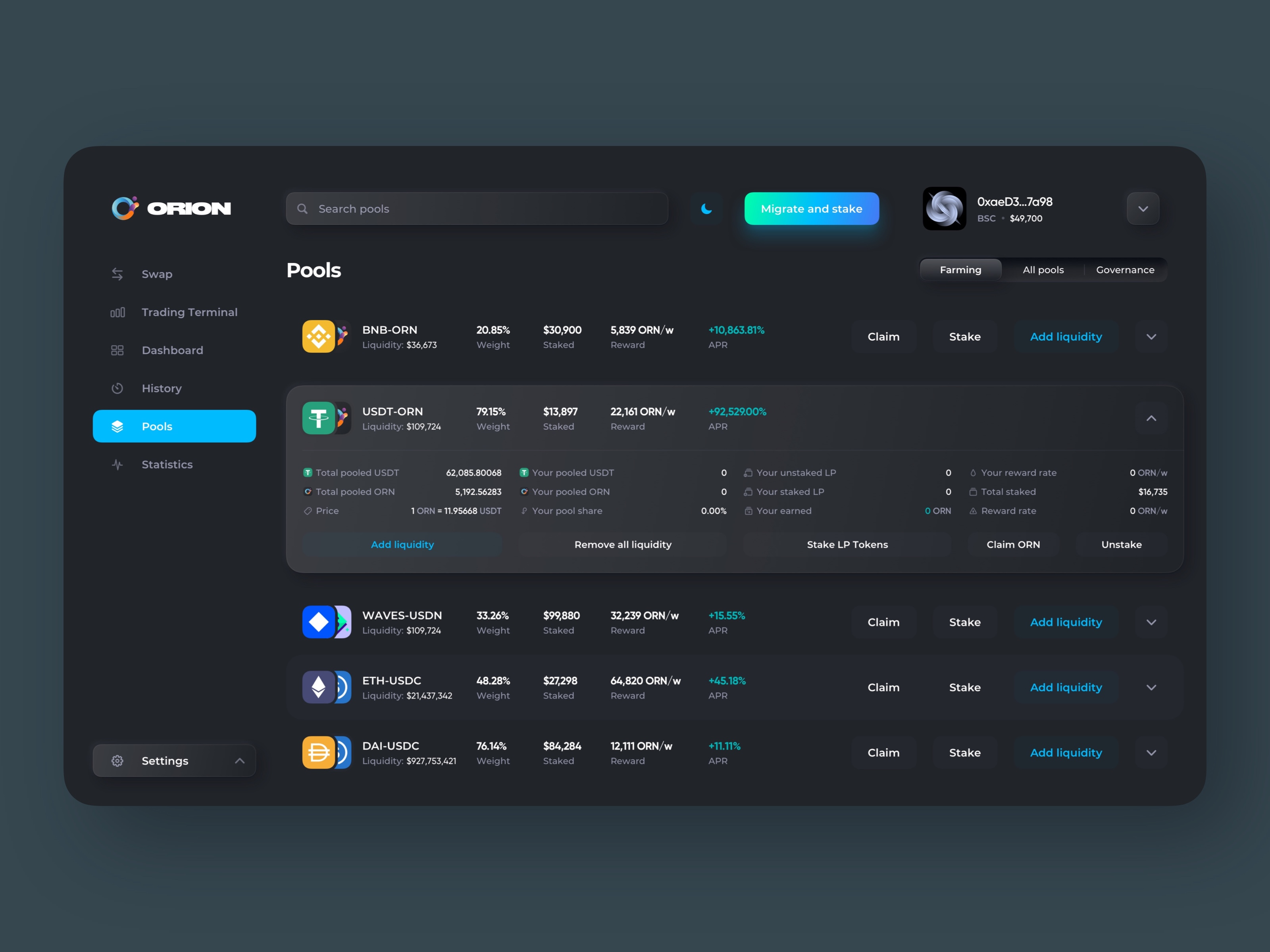 Orion Terminal Dashboard by vino_costa for Roobinium on Dribbble