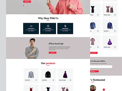 Famms bootstrap css gadgets html5 responsive template