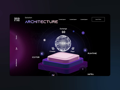 Blockchain Landing Page ai artificial intelligenc big data blockchain crypto cryptocurrency landing cyber security devops dex financial landing fintech landing page machine learning metaverse nft pos proof of stake protocol solana token