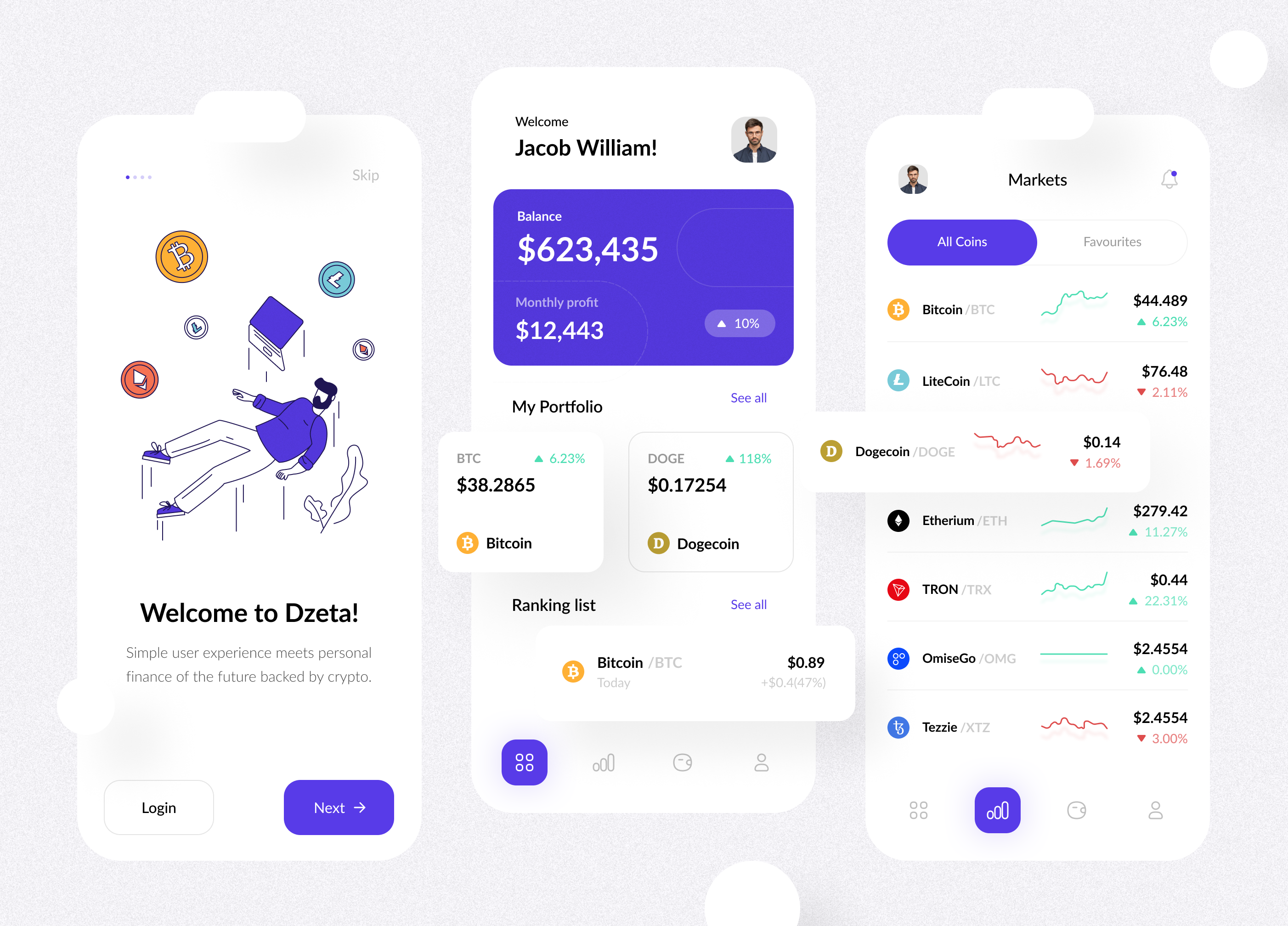 Example of Full Stack Product Design
