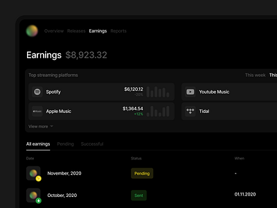 Tunnel app artists darkmode design desktop distribution earnings management minimal music payments product product design saas software tool ui ux