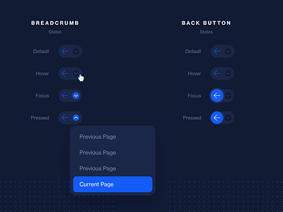 2022 Breadcrumb 🔥 2022 breadcrumb component creative design navigation states trend ui ux