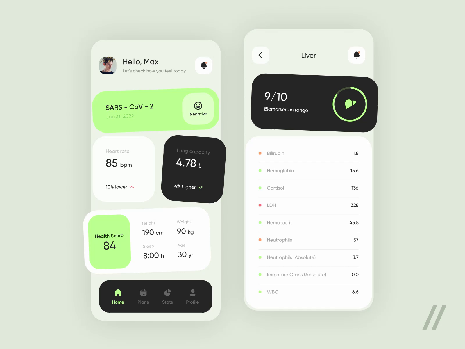 Lab Test Results App By Daria Kravets For Purrweb UI UX Agency On Dribbble Lab Test Results App By Daria Kravets For Purrweb UI UX Agency On Dribbble