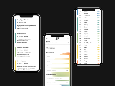 EF EPI Redesign branding design graphic design ui ux