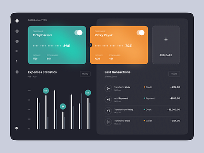 Dashboard Analytics - Exploration analytics bank cart chart dark dark mode dashboard graph money night notes transaction web design