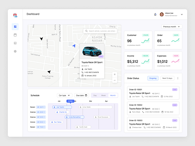 Rent Car Dashboard analytics branding card clean dashboard design rent statistic ui visual data web design