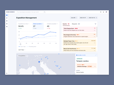 enterprise travel management dashboard admin analytics b2b dashboard data visualization data viz enterprise graphs interface line graph map maps notifications product design travel travel dashboard ui