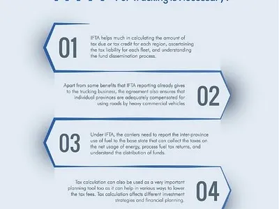 Choose the best IFTA Reporting Software for Owner Operator branding