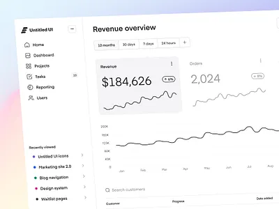 Sales dashboard — Untitled UI charts clean ui dashboard figma fintech graphs line chart line graph minimal minimalism nav navigation product design sidenav table ui design user interface ux design web design webflow