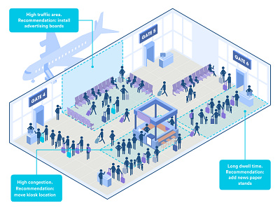 Smart Terminal airport isometric terminal transport