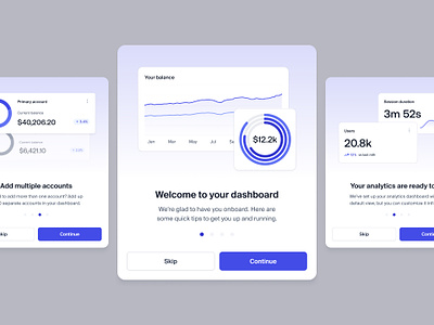 Onboarding modals — Untitled UI card guided onboarding modal modals notification onboarding pop over pop up popover popup product design ui design user guide user interface ux design