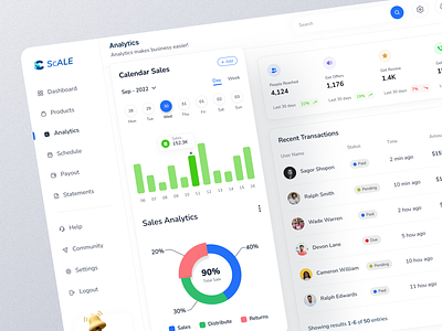 SaaS-Analytics Dashboard admin admin panel analytics graph management dashboard menu minimal product saas sales table trend ui ux web app web app design web design web platrorm