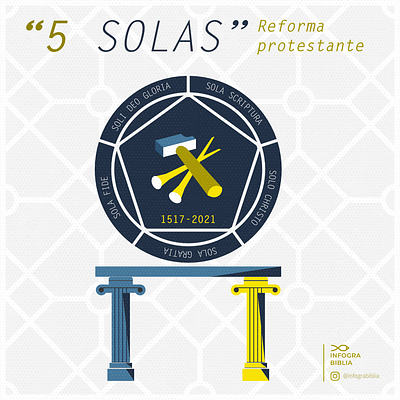 5 Solas (reforma protestante) affinity designer bible biblia design designer graphic design illustration infographic