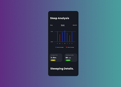 DailyUI 018 - Analytic Chart adobexd appdesign dailyui dailyuichallange dailyuichallange018 design figma invision productdesign ui uiux ux webdesign