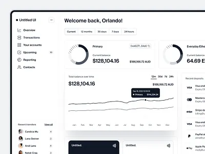 Minimal personal banking dashboard — Untitled UI banking cards chart dashboard figma fintech graph investing investment line chart line graph minimal minimalism nav navigation product design sidenav ui design user interface ux design