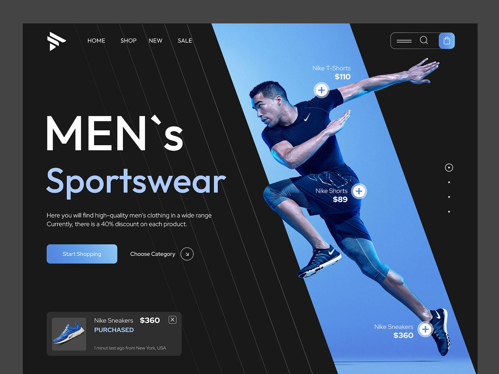 Sports WEAR  Official Page