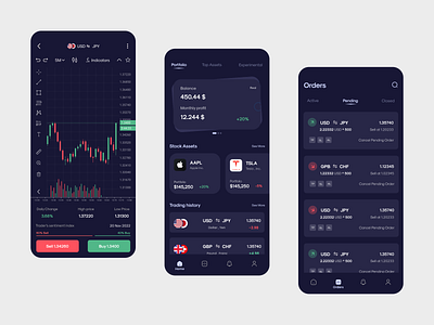 Forex Trading App | Exchange app design crypto cryptocurrency dashboard exchange investment trade ui ui ux ui design uidesign uiux user interface design wallet