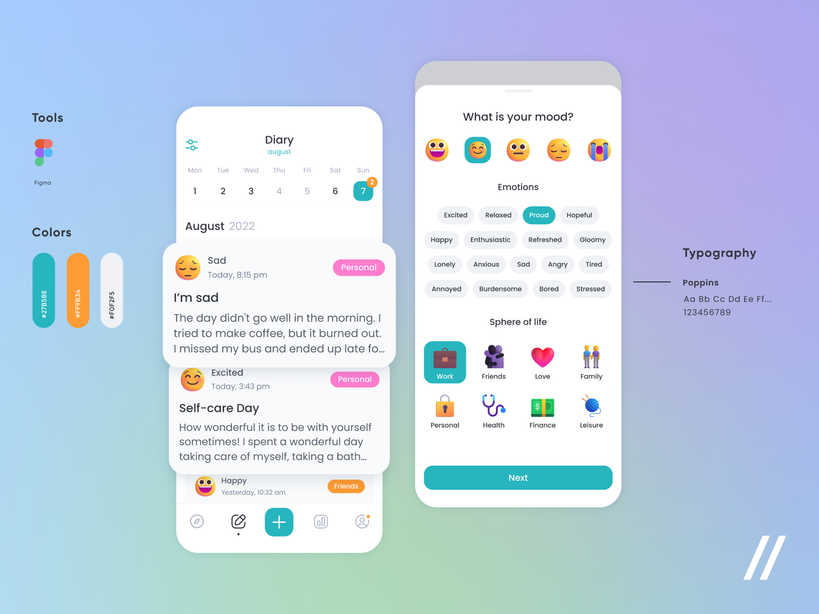Mood Tracker by Kristina Spiridonova for Purrweb UI/UX Agency on Dribbble