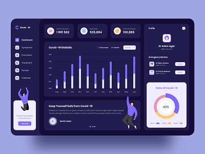 C-19 Live Updates Dashboard chart corona covid creative dark mode dashboard dashboard design design health live medical news ui