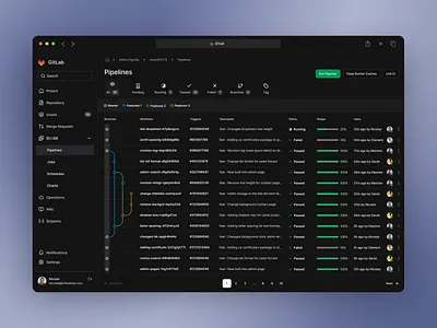 GitLab interface - Concept animation branches branding dark theme dark ui design effects gitlab green button logo menu pipeline progress bar sidebar navigation stepper table ui ux