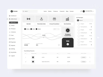 Seller Panel Dashboard Wireframe Design clean dashboard minimal product design simple wireframe