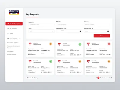 Product Management Dashboard UI app application branding creative dashboard design human experience management system ui user experience ux