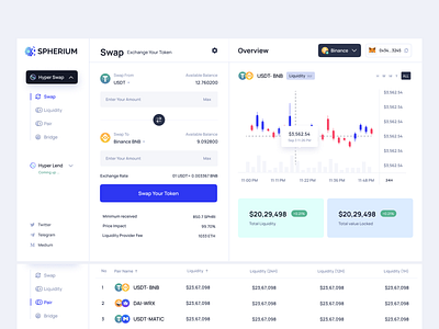 Swap design dapps crypto dashboard defi minimalistic swap ui uiux uiuxdesign uniswap user interface webapp